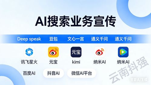 2026年以來，云南企業如何玩轉推廣 這家本土技術服務商值得深入了解