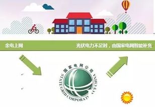 云南一大樓樓頂建光伏發電站 技術推廣已走出國門