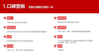 搜索霸屏與品牌共振 技術驅動的全場景營銷解決方案